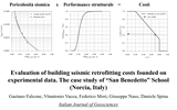 Paper_IJofG_Falcone_et_al_Retrofitting_costs_evidenza.png