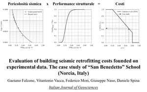 Paper_IJofG_Falcone_et_al_Retrofitting_costs_evidenza.png