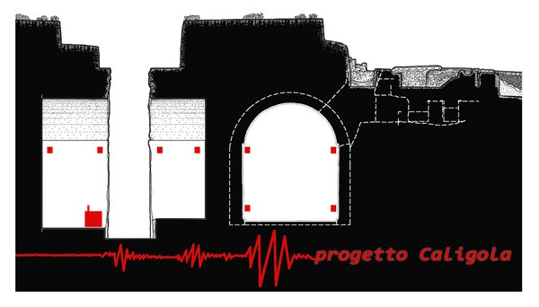 Progetto_Caligola