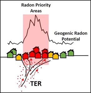 TER_GRP_RPA.jpg